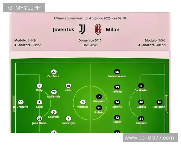 尤文坚决不卖卡卢卢曼联维拉热刺争抢意图明显